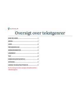 Oversigt over tekstgenrer (sagprosa)