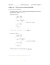 Opgave 1 Matematik STX A. Maj 2010 (Digitalt forsøg)