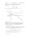Opgave 14 Matematik STX A. Maj 2010 (Digitalt forsøg)