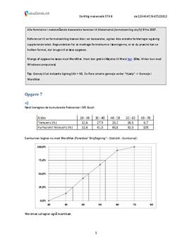 STX Matematik B 7. December 2012 - Delprøven med hjælpemidler
