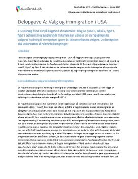 Delopgave A: Valg og immigration i USA | Samfundsfag A
