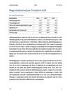 Regnskabsanalyse af Crisplant A/S | Virksomhedsøkonomi A